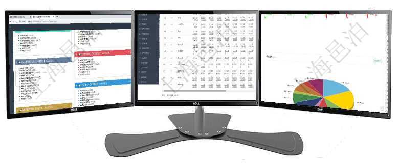 項(xiàng)目管理軟件市場(chǎng)營(yíng)銷(xiāo)管理總經(jīng)理儀表盤(pán)銷(xiāo)售跟進(jìn)表包括項(xiàng)目、客戶、金額完成的進(jìn)度信息。進(jìn)度可包括2項(xiàng)目管理軟件商業(yè)計(jì)劃管理總經(jīng)理儀表盤(pán)可以查看現(xiàn)金項(xiàng)目日程計(jì)劃，左邊常規(guī)信息包括現(xiàn)金項(xiàng)目不同層級(jí)項(xiàng)目管理軟件固定資產(chǎn)管理總經(jīng)理儀表盤(pán)可以查看1個(gè)月日均資產(chǎn)、折舊率、利用率、故障率、1年月均資