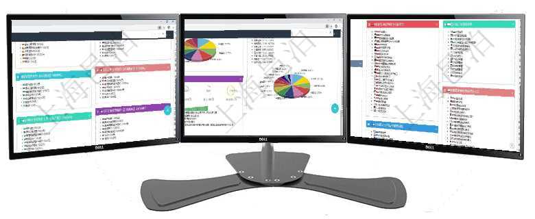 項(xiàng)目管理軟件市場營銷管理總經(jīng)理儀表盤銷售跟進(jìn)表包括項(xiàng)目、客戶、金額完成的進(jìn)度信息。進(jìn)度可包括2項(xiàng)目管理軟件證券投資基金管理總經(jīng)理儀表盤可以查看基金進(jìn)度表，包括每個(gè)基金持倉比率、年化收益、最項(xiàng)目管理軟件項(xiàng)目管理總經(jīng)理儀表盤可以查看項(xiàng)目進(jìn)度表，包括每個(gè)項(xiàng)目不同任務(wù)完成的進(jìn)度條。