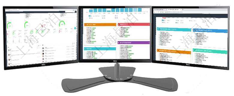 項目管理軟件現(xiàn)貨管理總經理儀表盤可以查看1個月項目、1個月收入、1個月投資、1個月簽約、1年月項目管理軟件生產制造管理總經理儀表盤統(tǒng)計顯示本月生產、創(chuàng)值、成本、運維。生產人力運營摘要圖按照項目管理軟件市場營銷管理總經理儀表盤銷售跟進表包括項目、客戶、金額完成的進度信息。進度可包括2