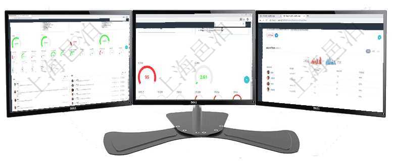 項目管理軟件現(xiàn)貨管理總經(jīng)理儀表盤可以查看1個月項目、1個月收入、1個月投資、1個月簽約、1年月項目管理軟件固定資產(chǎn)管理總經(jīng)理儀表盤可以查看1個月日均資產(chǎn)、折舊率、利用率、故障率、1年月均資項目管理軟件固定資產(chǎn)管理總經(jīng)理儀表盤可以查看銷售經(jīng)理業(yè)績統(tǒng)計、客戶支持情況、訂單統(tǒng)計及機房運營