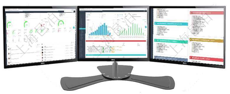項(xiàng)目管理軟件現(xiàn)貨管理總經(jīng)理儀表盤可以查看1個(gè)月項(xiàng)目、1個(gè)月收入、1個(gè)月投資、1個(gè)月簽約、1年月項(xiàng)目管理軟件現(xiàn)貨管理總經(jīng)理儀表盤統(tǒng)計(jì)顯示本月采購金額、銷售金額、新簽合同、期貨對(duì)沖。業(yè)務(wù)運(yùn)營摘項(xiàng)目管理軟件市場營銷管理總經(jīng)理儀表盤銷售跟進(jìn)表包括項(xiàng)目、客戶、金額完成的進(jìn)度信息。進(jìn)度可包括2