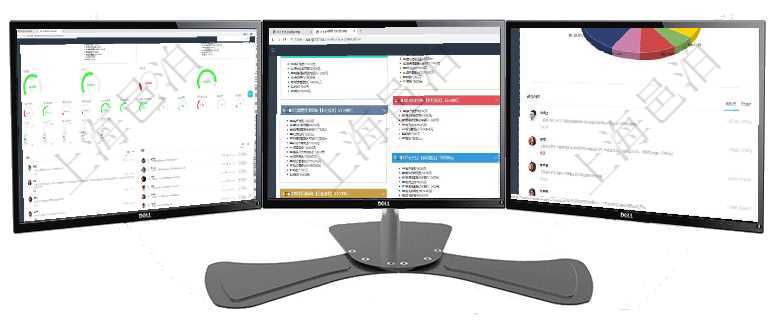 項(xiàng)目管理軟件現(xiàn)貨管理總經(jīng)理儀表盤可以查看1個(gè)月項(xiàng)目、1個(gè)月收入、1個(gè)月投資、1個(gè)月簽約、1年月項(xiàng)目管理軟件市場(chǎng)營(yíng)銷管理總經(jīng)理儀表盤銷售跟進(jìn)表包括項(xiàng)目、客戶、金額完成的進(jìn)度信息。進(jìn)度可包括2項(xiàng)目管理軟件投資組合管理總經(jīng)理儀表盤可以查看業(yè)務(wù)溝通，比如投資業(yè)務(wù)、資金客戶，同時(shí)也可以查看風(fēng)