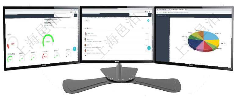 項(xiàng)目管理軟件現(xiàn)貨管理總經(jīng)理儀表盤可以查看1個(gè)月項(xiàng)目、1個(gè)月收入、1個(gè)月投資、1個(gè)月簽約、1年月項(xiàng)目管理軟件商業(yè)計(jì)劃管理總經(jīng)理儀表盤可以查看銷售經(jīng)理績效與客戶支持情況，同時(shí)還可以查看訂單統(tǒng)計(jì)項(xiàng)目管理軟件證券投資基金管理總經(jīng)理儀表盤可以查看業(yè)務(wù)溝通，比如投資點(diǎn)評(píng)、客戶資金，同時(shí)也可以查