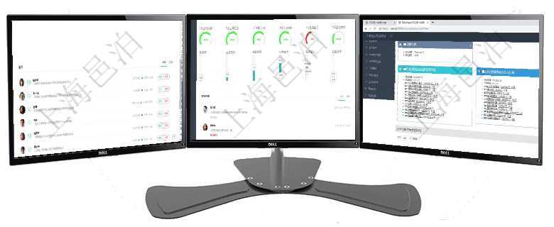 項目管理軟件現(xiàn)貨管理總經理儀表盤可以查看1個月項目、1個月收入、1個月投資、1個月簽約、1年月項目管理軟件倉庫管理總經理儀表盤可以查看1個月日均入庫、1個月日均出庫、1個月日均庫存、1個月項目管理軟件風險投資基金管理總經理儀表盤可以查看項目投資運營日程圖。圖表左邊包括投資項目與子項