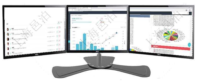 項目管理軟件現(xiàn)貨管理總經(jīng)理儀表盤可以查看1個月項目、1個月收入、1個月投資、1個月簽約、1年月項目管理軟件投資組合管理總經(jīng)理儀表盤統(tǒng)計顯示本月管理資金規(guī)模、新增標的、客戶留存率、投資增值。項目管理軟件投資組合管理總經(jīng)理儀表盤可以查看投資組合虛擬基金池進度表，包括每個組合不同資產(chǎn)基金