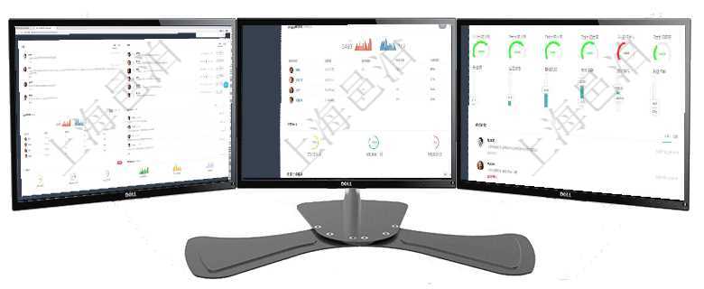 項(xiàng)目管理軟件市場營銷管理總經(jīng)理儀表盤市場管理包括：創(chuàng)意、試驗(yàn)、市場、產(chǎn)品4類前端活動與項(xiàng)目、收項(xiàng)目管理軟件期貨投資管理總經(jīng)理儀表盤可以查看銷售經(jīng)理業(yè)績、客戶支持情況、訂單簽約統(tǒng)計(jì)、機(jī)房運(yùn)營項(xiàng)目管理軟件倉庫管理總經(jīng)理儀表盤可以查看1個(gè)月日均入庫、1個(gè)月日均出庫、1個(gè)月日均庫存、1個(gè)月