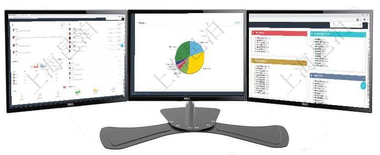 項(xiàng)目管理軟件市場(chǎng)營(yíng)銷管理總經(jīng)理儀表盤市場(chǎng)管理包括：創(chuàng)意、試驗(yàn)、市場(chǎng)、產(chǎn)品4類前端活動(dòng)與項(xiàng)目、收項(xiàng)目管理軟件現(xiàn)貨管理總經(jīng)理儀表盤種類比率餅圖顯示不同品種合同金額分布?？蛻艉贤瀳D顯示不同合同項(xiàng)目管理軟件人力資源管理總經(jīng)理儀表盤可以查看人力項(xiàng)目進(jìn)度表，包括每個(gè)公司不同部門部門年度目標(biāo)進(jìn)