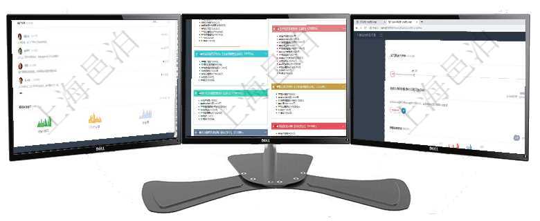 項目管理軟件市場營銷管理總經(jīng)理儀表盤市場管理包括：創(chuàng)意、試驗、市場、產(chǎn)品4類前端活動與項目、收項目管理軟件市場營銷管理總經(jīng)理儀表盤銷售跟進表包括項目、客戶、金額完成的進度信息。進度可包括2項目管理軟件財務(wù)核算管理總經(jīng)理儀表盤可以查看公司發(fā)展里程碑、公司事件時間線、銷售經(jīng)理業(yè)績統(tǒng)計、