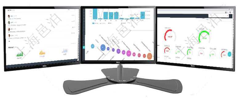 項目管理軟件市場營銷管理總經理儀表盤市場管理包括：創(chuàng)意、試驗、市場、產品4類前端活動與項目、收項目管理軟件商業(yè)計劃管理總經理儀表盤可以查看本月利潤總額完成進度、新客戶聯(lián)系更新、新訂單增長、項目管理軟件財務核算管理總經理儀表盤可以調控多種參數指標：預算偏差、超值比率、收入增長、支出增