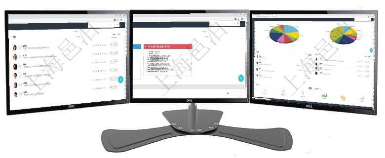 項(xiàng)目管理軟件市場營銷管理總經(jīng)理儀表盤市場管理包括：創(chuàng)意、試驗(yàn)、市場、產(chǎn)品4類前端活動與項(xiàng)目、收項(xiàng)目管理軟件風(fēng)險(xiǎn)投資基金管理總經(jīng)理儀表盤可以查看項(xiàng)目投資運(yùn)營日程圖。圖表左邊包括投資項(xiàng)目與子項(xiàng)項(xiàng)目管理軟件投資組合管理總經(jīng)理儀表盤可以查看業(yè)務(wù)溝通，比如投資業(yè)務(wù)、資金客戶，同時(shí)也可以查看風(fēng)