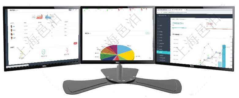 項(xiàng)目管理軟件市場營銷管理總經(jīng)理儀表盤市場管理包括：創(chuàng)意、試驗(yàn)、市場、產(chǎn)品4類前端活動(dòng)與項(xiàng)目、收項(xiàng)目管理軟件固定資產(chǎn)管理總經(jīng)理儀表盤可以查看1個(gè)月日均資產(chǎn)、折舊率、利用率、故障率、1年月均資項(xiàng)目管理軟件財(cái)務(wù)核算管理總經(jīng)理儀表盤可以查看預(yù)算項(xiàng)目進(jìn)度表，包括每個(gè)預(yù)算項(xiàng)目不同預(yù)算子項(xiàng)目進(jìn)度