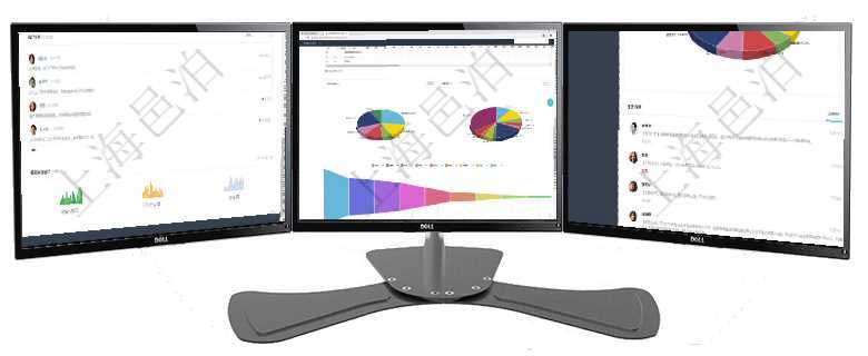 項目管理軟件市場營銷管理總經(jīng)理儀表盤市場管理包括：創(chuàng)意、試驗、市場、產(chǎn)品4類前端活動與項目、收項目管理軟件風(fēng)險投資基金管理總經(jīng)理儀表盤投資資金來源包括國有長期股權(quán)資本、銀行長期貸款、銀行短項目管理軟件證券投資基金管理總經(jīng)理儀表盤可以查看業(yè)務(wù)溝通，比如投資點評、客戶資金，同時也可以查