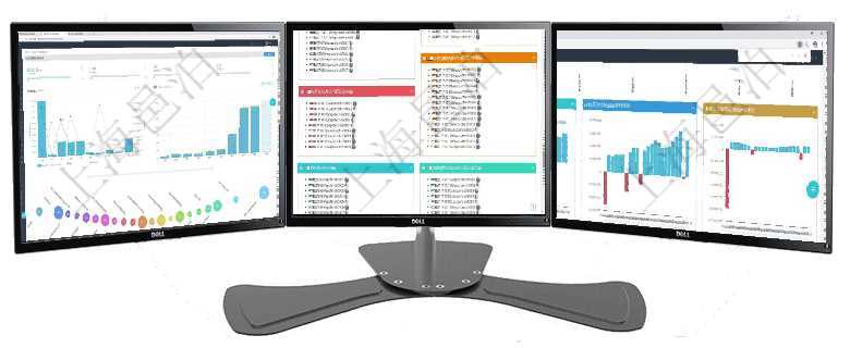 項目管理軟件商業(yè)計劃管理總經理儀表盤可以查看本月利潤總額完成進度、新客戶聯系更新、新訂單增長、項目管理軟件固定資產管理總經理儀表盤可以查看資產項目進度表，包括每個類別不同資產折舊進度條、產項目管理軟件風險投資基金管理總經理儀表盤投資項目現金流圖包括所有投資項目的現金流入流出，紅色為