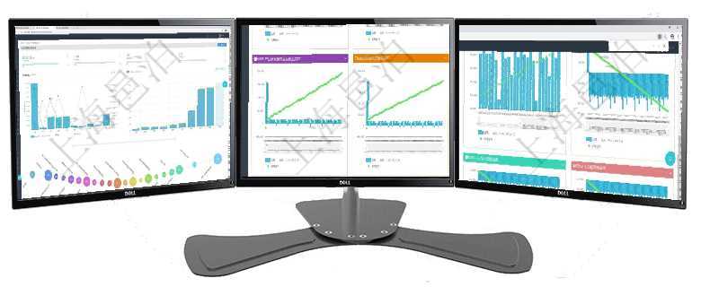 項目管理軟件商業(yè)計劃管理總經(jīng)理儀表盤可以查看本月利潤總額完成進度、新客戶聯(lián)系更新、新訂單增長、項目管理軟件商業(yè)計劃管理總經(jīng)理儀表盤商業(yè)計劃現(xiàn)金流量表則動態(tài)顯示公司運營中不同投資項目商業(yè)計劃項目管理軟件商業(yè)計劃管理總經(jīng)理儀表盤商業(yè)計劃現(xiàn)金流量表則動態(tài)顯示公司運營中不同投資項目商業(yè)計劃