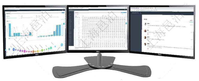 項(xiàng)目管理軟件商業(yè)計(jì)劃管理總經(jīng)理儀表盤可以查看本月利潤總額完成進(jìn)度、新客戶聯(lián)系更新、新訂單增長、項(xiàng)目管理軟件商業(yè)計(jì)劃管理總經(jīng)理儀表盤可以查看現(xiàn)金項(xiàng)目日程計(jì)劃，左邊常規(guī)信息包括現(xiàn)金項(xiàng)目不同層級項(xiàng)目管理軟件證券投資基金管理總經(jīng)理儀表盤可以查看業(yè)務(wù)溝通，比如投資點(diǎn)評、客戶資金，同時(shí)也可以查