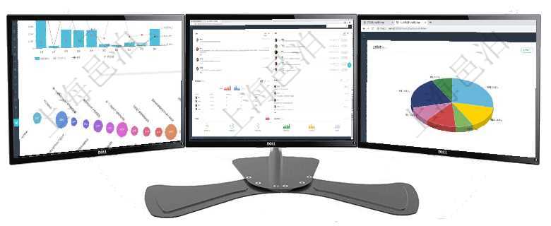 項目管理軟件商業(yè)計劃管理總經(jīng)理儀表盤可以查看本月利潤總額完成進度、新客戶聯(lián)系更新、新訂單增長、項目管理軟件市場營銷管理總經(jīng)理儀表盤市場管理包括：創(chuàng)意、試驗、市場、產(chǎn)品4類前端活動與項目、收項目管理軟件人力資源管理總經(jīng)理儀表盤可以查看業(yè)務(wù)討論，比如業(yè)務(wù)溝通、資金流動，同時也可以查看預(yù)