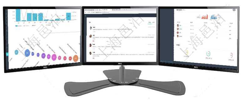 項目管理軟件商業(yè)計劃管理總經(jīng)理儀表盤可以查看本月利潤總額完成進(jìn)度、新客戶聯(lián)系更新、新訂單增長、項目管理軟件商業(yè)計劃管理總經(jīng)理儀表盤討論區(qū)包括待處理和已批準(zhǔn)業(yè)務(wù)討論，決策、會議與行動區(qū)包括待項目管理軟件證券投資基金管理總經(jīng)理儀表盤可以查看業(yè)務(wù)溝通，比如投資點評、客戶資金，同時也可以查