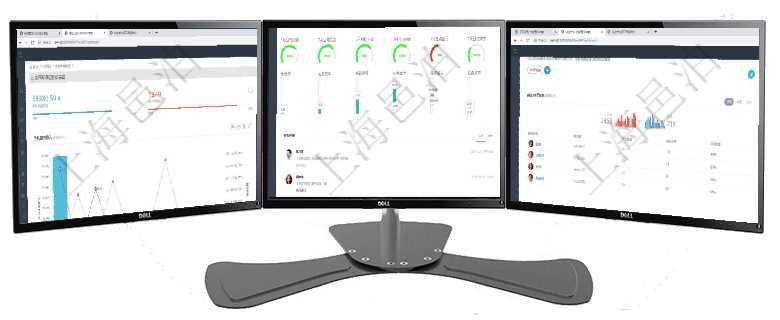 項(xiàng)目管理軟件商業(yè)計(jì)劃管理總經(jīng)理儀表盤可以查看本月利潤(rùn)總額完成進(jìn)度、新客戶聯(lián)系更新、新訂單增長(zhǎng)、項(xiàng)目管理軟件倉庫管理總經(jīng)理儀表盤可以查看1個(gè)月日均入庫、1個(gè)月日均出庫、1個(gè)月日均庫存、1個(gè)月項(xiàng)目管理軟件商業(yè)計(jì)劃管理總經(jīng)理儀表盤可以查看銷售經(jīng)理績(jī)效與客戶支持情況，同時(shí)還可以查看訂單統(tǒng)計(jì)