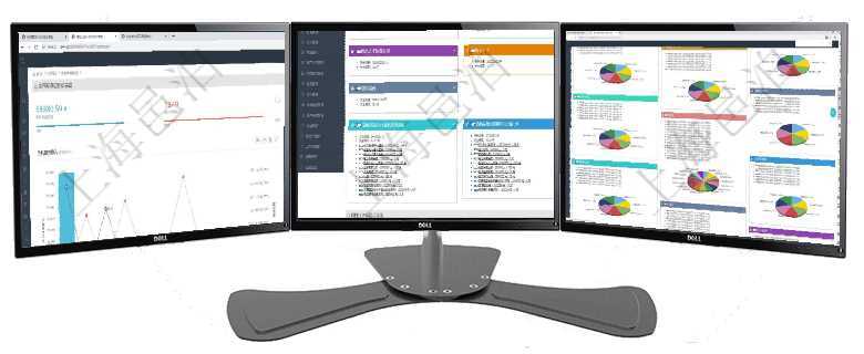 項(xiàng)目管理軟件商業(yè)計(jì)劃管理總經(jīng)理儀表盤(pán)可以查看本月利潤(rùn)總額完成進(jìn)度、新客戶聯(lián)系更新、新訂單增長(zhǎng)、項(xiàng)目管理軟件風(fēng)險(xiǎn)投資基金管理總經(jīng)理儀表盤(pán)可以查看基金募資進(jìn)度表，包括基金資金期限及募資進(jìn)度。同項(xiàng)目管理軟件投資組合管理總經(jīng)理儀表盤(pán)可以查看投資組合虛擬基金池進(jìn)度表，包括每個(gè)組合不同資產(chǎn)基金