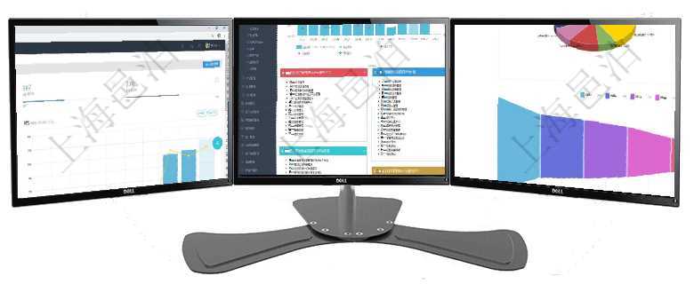 項(xiàng)目管理軟件商業(yè)計(jì)劃管理總經(jīng)理儀表盤可以查看本月利潤(rùn)總額完成進(jìn)度、新客戶聯(lián)系更新、新訂單增長(zhǎng)、項(xiàng)目管理軟件項(xiàng)目管理總經(jīng)理儀表盤統(tǒng)計(jì)顯示本月的在建項(xiàng)目、新建任務(wù)、完成任務(wù)、項(xiàng)目掙值。業(yè)務(wù)運(yùn)營(yíng)項(xiàng)目管理軟件風(fēng)險(xiǎn)投資基金管理總經(jīng)理儀表盤投資資金來源包括國(guó)有長(zhǎng)期股權(quán)資本、銀行長(zhǎng)期貸款、銀行短