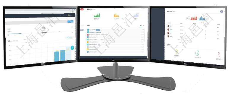 項目管理軟件商業(yè)計劃管理總經(jīng)理儀表盤可以查看本月利潤總額完成進度、新客戶聯(lián)系更新、新訂單增長、項目管理軟件財務(wù)核算管理總經(jīng)理儀表盤可以查看銷售經(jīng)理業(yè)績統(tǒng)計、客戶支持情況、訂單統(tǒng)計及機房運營項目管理軟件證券投資基金管理總經(jīng)理儀表盤可以查看業(yè)務(wù)溝通，比如投資點評、客戶資金，同時也可以查