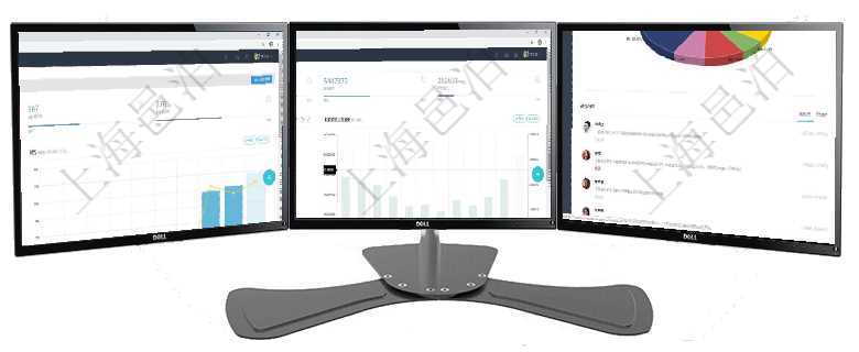 項目管理軟件商業(yè)計劃管理總經理儀表盤可以查看本月利潤總額完成進度、新客戶聯(lián)系更新、新訂單增長、項目管理軟件期貨投資管理總經理儀表盤統(tǒng)計顯示本月管理收入、管理支出、投資盈虧、組合盈虧。賬戶資項目管理軟件投資組合管理總經理儀表盤可以查看業(yè)務溝通，比如投資業(yè)務、資金客戶，同時也可以查看風