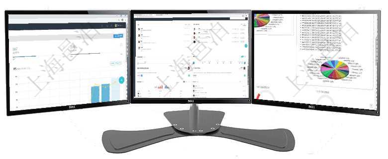 項目管理軟件商業(yè)計劃管理總經(jīng)理儀表盤可以查看本月利潤總額完成進度、新客戶聯(lián)系更新、新訂單增長、項目管理軟件商業(yè)計劃管理總經(jīng)理儀表盤討論區(qū)包括待處理和已批準業(yè)務討論，決策、會議與行動區(qū)包括待項目管理軟件投資組合管理總經(jīng)理儀表盤可以查看投資組合虛擬基金池進度表，包括每個組合不同資產(chǎn)基金