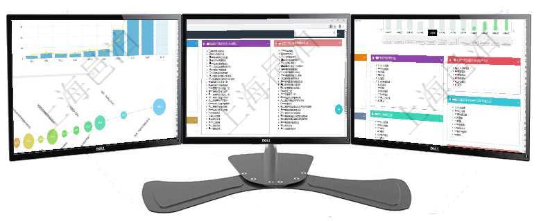 項目管理軟件商業(yè)計劃管理總經理儀表盤可以查看本月利潤總額完成進度、新客戶聯系更新、新訂單增長、項目管理軟件項目管理總經理儀表盤可以查看項目進度表，包括每個項目不同任務完成的進度條。項目管理軟件財務核算管理總經理儀表盤統計顯示本月收入、支出、應收、應付。整體運營摘要圖按照水平