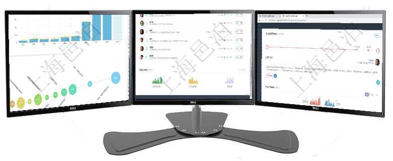 項(xiàng)目管理軟件商業(yè)計(jì)劃管理總經(jīng)理儀表盤可以查看本月利潤(rùn)總額完成進(jìn)度、新客戶聯(lián)系更新、新訂單增長(zhǎng)、項(xiàng)目管理軟件生產(chǎn)制造管理總經(jīng)理儀表盤可以查看業(yè)務(wù)討論，比如業(yè)務(wù)溝通、收付合同，同時(shí)也可以查看預(yù)項(xiàng)目管理軟件訂單管理總經(jīng)理儀表盤可以查看公司發(fā)展里程碑與公司關(guān)鍵事件時(shí)間線。銷售經(jīng)理統(tǒng)計(jì)表列出