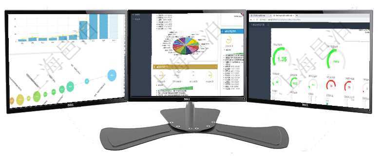 項(xiàng)目管理軟件商業(yè)計(jì)劃管理總經(jīng)理儀表盤(pán)可以查看本月利潤(rùn)總額完成進(jìn)度、新客戶聯(lián)系更新、新訂單增長(zhǎng)、項(xiàng)目管理軟件證券投資基金管理總經(jīng)理儀表盤(pán)可以查看基金進(jìn)度表，包括每個(gè)基金持倉(cāng)比率、年化收益、最項(xiàng)目管理軟件固定資產(chǎn)管理總經(jīng)理儀表盤(pán)可以查看1個(gè)月日均盈虧、1個(gè)月日均增減資、1個(gè)月日均持倉(cāng)、