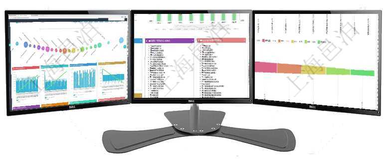 項(xiàng)目管理軟件商業(yè)計(jì)劃管理總經(jīng)理儀表盤商業(yè)計(jì)劃時(shí)間線可以動(dòng)態(tài)顯示公司發(fā)展歷史上的關(guān)鍵事件?，F(xiàn)金流項(xiàng)目管理軟件項(xiàng)目管理總經(jīng)理儀表盤項(xiàng)目收支圖按照水平時(shí)間軸顯示月度項(xiàng)目掙值、新簽項(xiàng)目、待完成項(xiàng)目項(xiàng)目管理軟件市場營銷管理總經(jīng)理儀表盤可以查看本月收入、市場投資、產(chǎn)品投資、項(xiàng)目投資。市場研發(fā)漏