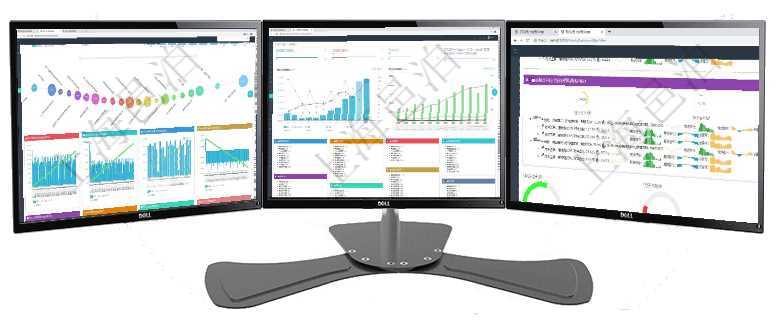 項目管理軟件商業(yè)計劃管理總經(jīng)理儀表盤商業(yè)計劃時間線可以動態(tài)顯示公司發(fā)展歷史上的關(guān)鍵事件?，F(xiàn)金流項目管理軟件人力資源管理總經(jīng)理儀表盤統(tǒng)計顯示本月生產(chǎn)、創(chuàng)值、成本、發(fā)展。直接人力運營摘要圖按照項目管理軟件現(xiàn)貨管理總經(jīng)理儀表盤可以查看1個月日均采購、1個月日均銷售、1個月日均貨運、1個月