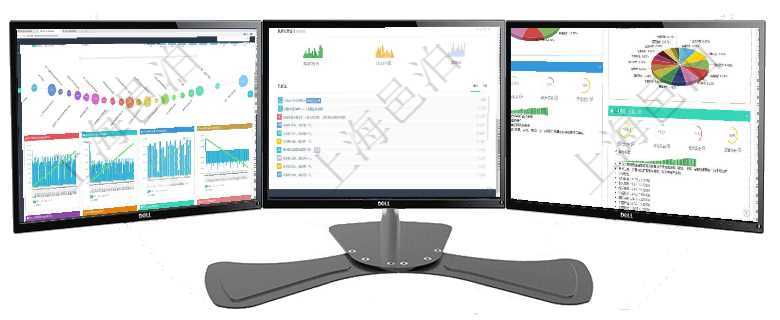 項(xiàng)目管理軟件商業(yè)計(jì)劃管理總經(jīng)理儀表盤(pán)商業(yè)計(jì)劃時(shí)間線可以動(dòng)態(tài)顯示公司發(fā)展歷史上的關(guān)鍵事件?，F(xiàn)金流項(xiàng)目管理軟件固定資產(chǎn)管理總經(jīng)理儀表盤(pán)可以查看銷(xiāo)售經(jīng)理業(yè)績(jī)統(tǒng)計(jì)、客戶(hù)支持情況、訂單統(tǒng)計(jì)及機(jī)房運(yùn)營(yíng)項(xiàng)目管理軟件證券投資基金管理總經(jīng)理儀表盤(pán)可以查看基金進(jìn)度表，包括每個(gè)基金持倉(cāng)比率、年化收益、最