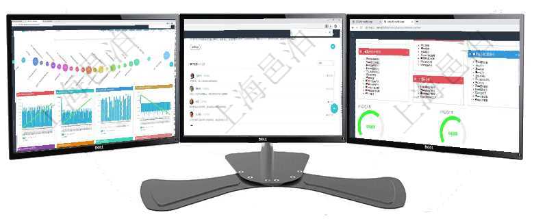 項目管理軟件商業(yè)計劃管理總經(jīng)理儀表盤商業(yè)計劃時間線可以動態(tài)顯示公司發(fā)展歷史上的關(guān)鍵事件?，F(xiàn)金流項目管理軟件固定資產(chǎn)管理總經(jīng)理儀表盤可以查看銷售經(jīng)理業(yè)績統(tǒng)計、客戶支持情況、訂單統(tǒng)計及機房運營項目管理軟件倉庫管理總經(jīng)理儀表盤可以查看1個月日均入庫、1個月日均出庫、1個月日均庫存、1個月