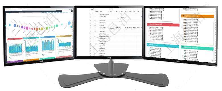 項(xiàng)目管理軟件商業(yè)計(jì)劃管理總經(jīng)理儀表盤商業(yè)計(jì)劃時(shí)間線可以動(dòng)態(tài)顯示公司發(fā)展歷史上的關(guān)鍵事件。現(xiàn)金流項(xiàng)目管理軟件風(fēng)險(xiǎn)投資基金管理總經(jīng)理儀表盤可以查看項(xiàng)目投資運(yùn)營(yíng)日程圖。圖表左邊包括投資項(xiàng)目與子項(xiàng)項(xiàng)目管理軟件固定資產(chǎn)管理總經(jīng)理儀表盤可以查看資產(chǎn)項(xiàng)目進(jìn)度表，包括每個(gè)類別不同資產(chǎn)折舊進(jìn)度條、產(chǎn)