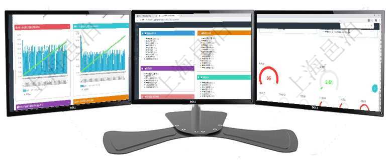 項(xiàng)目管理軟件商業(yè)計(jì)劃管理總經(jīng)理儀表盤商業(yè)計(jì)劃時(shí)間線可以動(dòng)態(tài)顯示公司發(fā)展歷史上的關(guān)鍵事件?，F(xiàn)金流項(xiàng)目管理軟件人力資源管理總經(jīng)理儀表盤可以查看人力項(xiàng)目進(jìn)度表，包括每個(gè)公司不同部門部門年度目標(biāo)進(jìn)項(xiàng)目管理軟件固定資產(chǎn)管理總經(jīng)理儀表盤可以查看1個(gè)月日均資產(chǎn)、折舊率、利用率、故障率、1年月均資