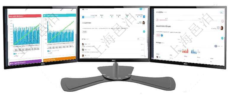 項目管理軟件商業(yè)計劃管理總經(jīng)理儀表盤商業(yè)計劃時間線可以動態(tài)顯示公司發(fā)展歷史上的關(guān)鍵事件?，F(xiàn)金流項目管理軟件商業(yè)計劃管理總經(jīng)理儀表盤討論區(qū)包括待處理和已批準(zhǔn)業(yè)務(wù)討論，決策、會議與行動區(qū)包括待項目管理軟件商業(yè)計劃管理總經(jīng)理儀表盤討論區(qū)包括待處理和已批準(zhǔn)業(yè)務(wù)討論，決策、會議與行動區(qū)包括待