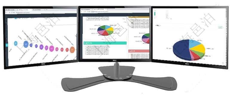 項(xiàng)目管理軟件商業(yè)計(jì)劃管理總經(jīng)理儀表盤商業(yè)計(jì)劃時(shí)間線可以動(dòng)態(tài)顯示公司發(fā)展歷史上的關(guān)鍵事件?，F(xiàn)金流項(xiàng)目管理軟件投資組合管理總經(jīng)理儀表盤可以查看投資組合虛擬基金池進(jìn)度表，包括每個(gè)組合不同資產(chǎn)基金項(xiàng)目管理軟件項(xiàng)目管理總經(jīng)理儀表盤可以查看1個(gè)月日均工時(shí)、1個(gè)月日均人數(shù)、1個(gè)月日均創(chuàng)值、1個(gè)月