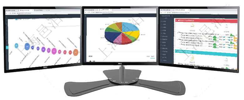 項目管理軟件商業(yè)計劃管理總經(jīng)理儀表盤商業(yè)計劃時間線可以動態(tài)顯示公司發(fā)展歷史上的關(guān)鍵事件。現(xiàn)金流項目管理軟件投資組合管理總經(jīng)理儀表盤可以查看業(yè)務(wù)溝通，比如投資業(yè)務(wù)、資金客戶，同時也可以查看風(fēng)項目管理軟件現(xiàn)貨管理總經(jīng)理儀表盤可以查看現(xiàn)貨合同跟蹤進(jìn)度表及對沖比率，包括每個框架合同及子合同