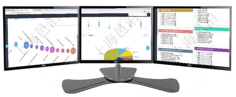 項(xiàng)目管理軟件商業(yè)計(jì)劃管理總經(jīng)理儀表盤商業(yè)計(jì)劃時(shí)間線可以動(dòng)態(tài)顯示公司發(fā)展歷史上的關(guān)鍵事件?，F(xiàn)金流項(xiàng)目管理軟件證券投資基金管理總經(jīng)理儀表盤可以查看業(yè)務(wù)溝通，比如投資點(diǎn)評(píng)、客戶資金，同時(shí)也可以查項(xiàng)目管理軟件固定資產(chǎn)管理總經(jīng)理儀表盤可以查看資產(chǎn)項(xiàng)目進(jìn)度表，包括每個(gè)類別不同資產(chǎn)折舊進(jìn)度條、產(chǎn)