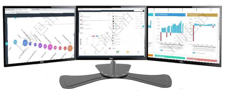 項目管理軟件商業(yè)計劃管理總經(jīng)理儀表盤商業(yè)計劃時間線可以動態(tài)顯示公司發(fā)展歷史上的關(guān)鍵事件?，F(xiàn)金流項目管理軟件市場營銷管理總經(jīng)理儀表盤市場管理包括：創(chuàng)意、試驗、市場、產(chǎn)品4類前端活動與項目、收項目管理軟件風(fēng)險投資基金管理總經(jīng)理儀表盤投資漏斗圖包括：項目篩選、資金募集、項目對接、盡職調(diào)查