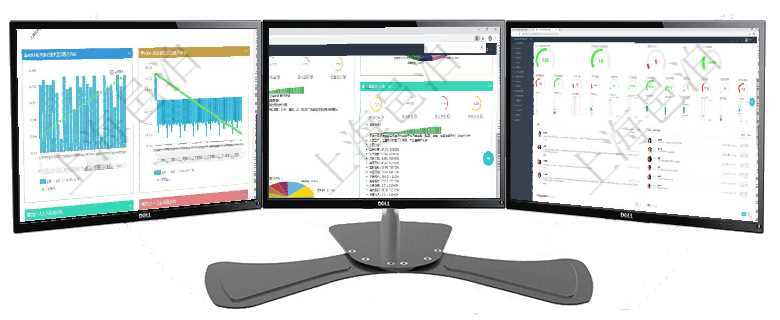 項目管理軟件商業(yè)計劃管理總經(jīng)理儀表盤商業(yè)計劃時間線可以動態(tài)顯示公司發(fā)展歷史上的關(guān)鍵事件。現(xiàn)金流項目管理軟件證券投資基金管理總經(jīng)理儀表盤可以查看基金進度表，包括每個基金持倉比率、年化收益、最項目管理軟件訂單管理總經(jīng)理儀表盤可以查看1個月日均新聯(lián)系客戶、1個月老客戶綜合滿意度、1個月日