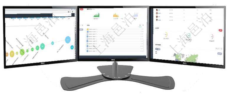 項(xiàng)目管理軟件商業(yè)計(jì)劃管理總經(jīng)理儀表盤(pán)商業(yè)計(jì)劃時(shí)間線(xiàn)可以動(dòng)態(tài)顯示公司發(fā)展歷史上的關(guān)鍵事件?，F(xiàn)金流項(xiàng)目管理軟件期貨投資管理總經(jīng)理儀表盤(pán)可以查看銷(xiāo)售經(jīng)理業(yè)績(jī)、客戶(hù)支持情況、訂單簽約統(tǒng)計(jì)、機(jī)房運(yùn)營(yíng)項(xiàng)目管理軟件人力資源管理總經(jīng)理儀表盤(pán)可以查看公司發(fā)展里程碑、公司事件時(shí)間線(xiàn)、銷(xiāo)售經(jīng)理業(yè)績(jī)統(tǒng)計(jì)、