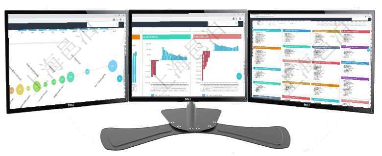 項(xiàng)目管理軟件商業(yè)計(jì)劃管理總經(jīng)理儀表盤商業(yè)計(jì)劃時(shí)間線可以動態(tài)顯示公司發(fā)展歷史上的關(guān)鍵事件。現(xiàn)金流項(xiàng)目管理軟件風(fēng)險(xiǎn)投資基金管理總經(jīng)理儀表盤投資項(xiàng)目現(xiàn)金流圖包括所有投資項(xiàng)目的現(xiàn)金流入流出，紅色為項(xiàng)目管理軟件市場營銷管理總經(jīng)理儀表盤銷售跟進(jìn)表包括項(xiàng)目、客戶、金額完成的進(jìn)度信息。進(jìn)度可包括2