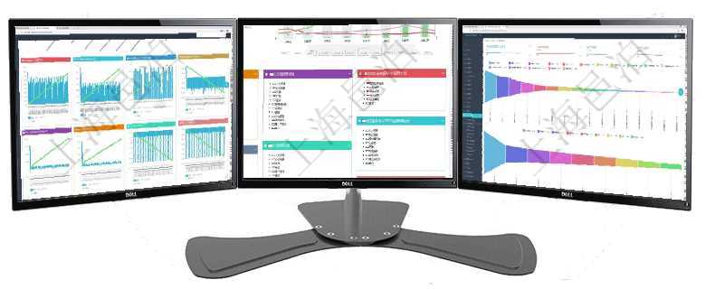 項(xiàng)目管理軟件商業(yè)計(jì)劃管理總經(jīng)理儀表盤(pán)商業(yè)計(jì)劃現(xiàn)金流量表則動(dòng)態(tài)顯示公司運(yùn)營(yíng)中不同投資項(xiàng)目商業(yè)計(jì)劃項(xiàng)目管理軟件財(cái)務(wù)核算管理總經(jīng)理儀表盤(pán)財(cái)務(wù)核算圖按照水平時(shí)間軸顯示月度預(yù)算、收入、支出、開(kāi)票、收項(xiàng)目管理軟件市場(chǎng)營(yíng)銷(xiāo)管理總經(jīng)理儀表盤(pán)可以查看本月收入、市場(chǎng)投資、產(chǎn)品投資、項(xiàng)目投資。市場(chǎng)研發(fā)漏