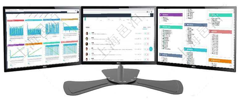 項(xiàng)目管理軟件商業(yè)計(jì)劃管理總經(jīng)理儀表盤商業(yè)計(jì)劃現(xiàn)金流量表則動(dòng)態(tài)顯示公司運(yùn)營(yíng)中不同投資項(xiàng)目商業(yè)計(jì)劃項(xiàng)目管理軟件現(xiàn)貨管理總經(jīng)理儀表盤種類比率餅圖顯示不同品種合同金額分布?？蛻艉贤瀳D顯示不同合同項(xiàng)目管理軟件倉(cāng)庫(kù)管理總經(jīng)理儀表盤可以查看庫(kù)位容量進(jìn)度表，包括每個(gè)倉(cāng)庫(kù)不同庫(kù)柜類別已用容量進(jìn)度條