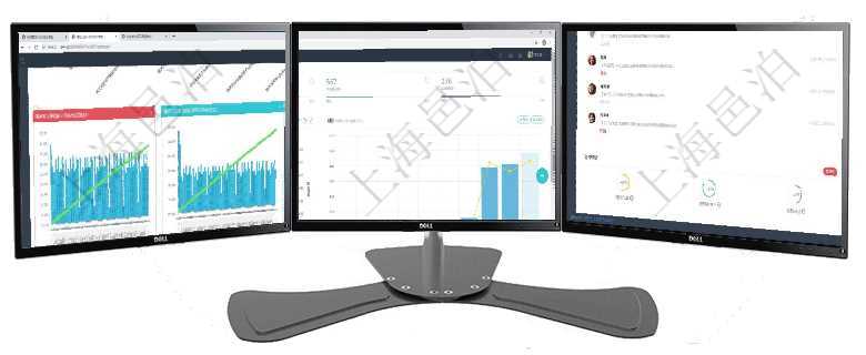 項(xiàng)目管理軟件商業(yè)計(jì)劃管理總經(jīng)理儀表盤(pán)商業(yè)計(jì)劃現(xiàn)金流量表則動(dòng)態(tài)顯示公司運(yùn)營(yíng)中不同投資項(xiàng)目商業(yè)計(jì)劃項(xiàng)目管理軟件訂單管理總經(jīng)理儀表盤(pán)可以查看本月利潤(rùn)總額、本月新聯(lián)系、本月新訂單、本月新用戶。通過(guò)項(xiàng)目管理軟件生產(chǎn)制造管理總經(jīng)理儀表盤(pán)可以查看業(yè)務(wù)討論，比如業(yè)務(wù)溝通、收付合同，同時(shí)也可以查看預(yù)