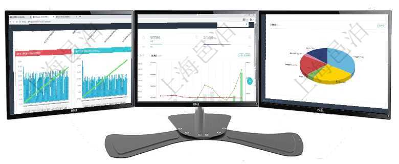 項(xiàng)目管理軟件商業(yè)計(jì)劃管理總經(jīng)理儀表盤商業(yè)計(jì)劃現(xiàn)金流量表則動(dòng)態(tài)顯示公司運(yùn)營(yíng)中不同投資項(xiàng)目商業(yè)計(jì)劃項(xiàng)目管理軟件財(cái)務(wù)核算管理總經(jīng)理儀表盤可以查看預(yù)算項(xiàng)目進(jìn)度表，包括每個(gè)預(yù)算項(xiàng)目不同預(yù)算子項(xiàng)目進(jìn)度項(xiàng)目管理軟件倉(cāng)庫(kù)管理總經(jīng)理儀表盤可以查看業(yè)務(wù)處理信息，比如入庫(kù)、出庫(kù)處理，同時(shí)也可以查看倉(cāng)庫(kù)預(yù)