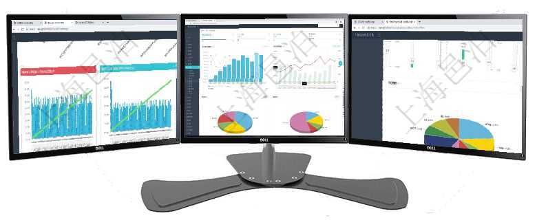 項(xiàng)目管理軟件商業(yè)計(jì)劃管理總經(jīng)理儀表盤商業(yè)計(jì)劃現(xiàn)金流量表則動(dòng)態(tài)顯示公司運(yùn)營中不同投資項(xiàng)目商業(yè)計(jì)劃項(xiàng)目管理軟件期貨投資管理總經(jīng)理儀表盤統(tǒng)計(jì)顯示本月管理收入、管理支出、投資盈虧、組合盈虧。賬戶資項(xiàng)目管理軟件證券投資基金管理總經(jīng)理儀表盤可以查看業(yè)務(wù)溝通，比如投資點(diǎn)評(píng)、客戶資金，同時(shí)也可以查