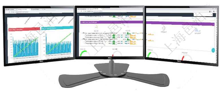 項目管理軟件商業(yè)計劃管理總經(jīng)理儀表盤商業(yè)計劃現(xiàn)金流量表則動態(tài)顯示公司運營中不同投資項目商業(yè)計劃項目管理軟件現(xiàn)貨管理總經(jīng)理儀表盤可以查看1個月日均采購、1個月日均銷售、1個月日均貨運、1個月項目管理軟件現(xiàn)貨管理總經(jīng)理儀表盤可以查看1個月日均采購、1個月日均銷售、1個月日均貨運、1個月